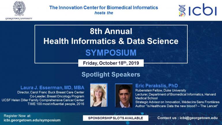 Informational banner describing the date, time, and location of the ICBI 2019 Symposium