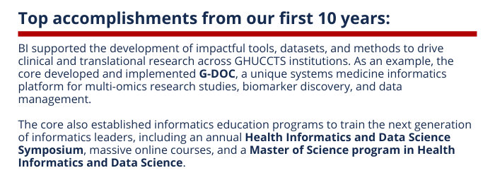 Summary of BI's top accomplishments from the past 10 years