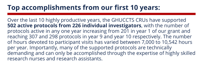 Summary of PCI's top accomplishments from the past 10 years